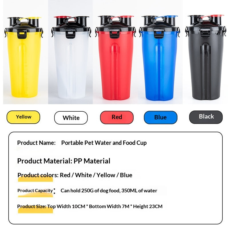 Travel bottle colours and size